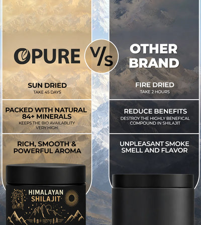 100% Pure & Original Himalayan Shilajit In UAE (Dubai)