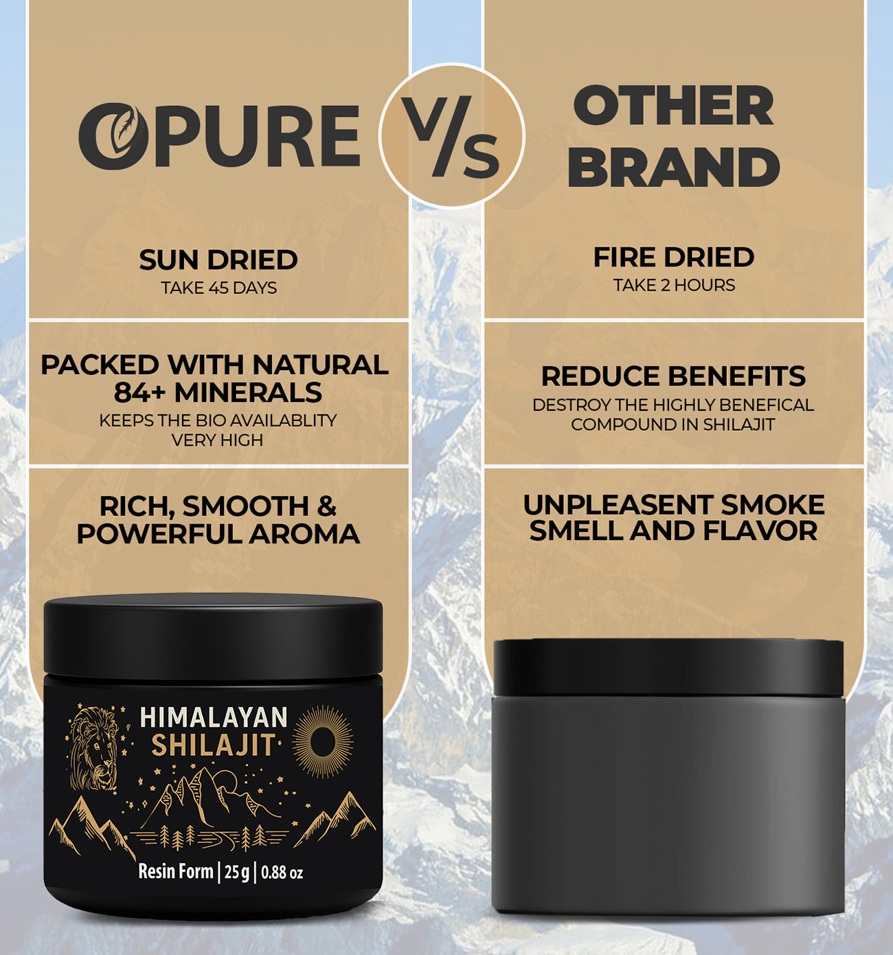Shop Himalayan Shilajit At Best Price In Dubai - 100% Original Shilajit