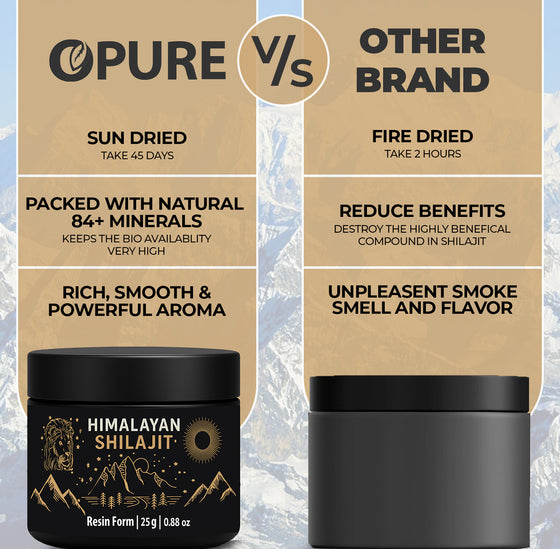 Shop Himalayan Shilajit At Best Price In Dubai - 100% Original Shilajit